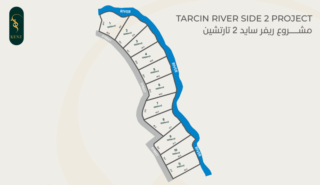 Tarcin-River-side-2-project-